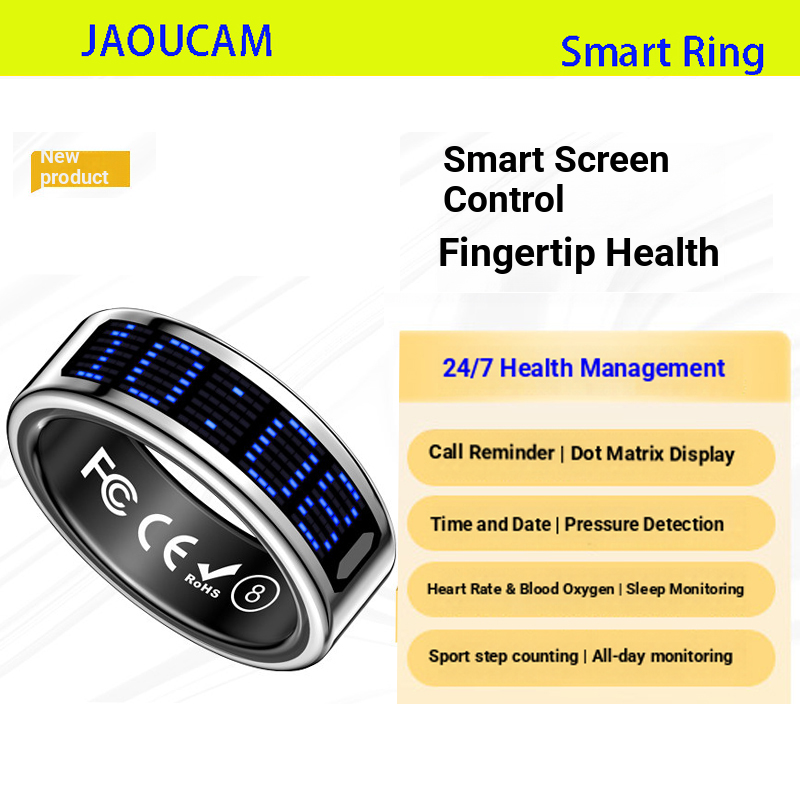 Health Monitors - Bague Intelligente 2026 : Rappel d'Identifiant