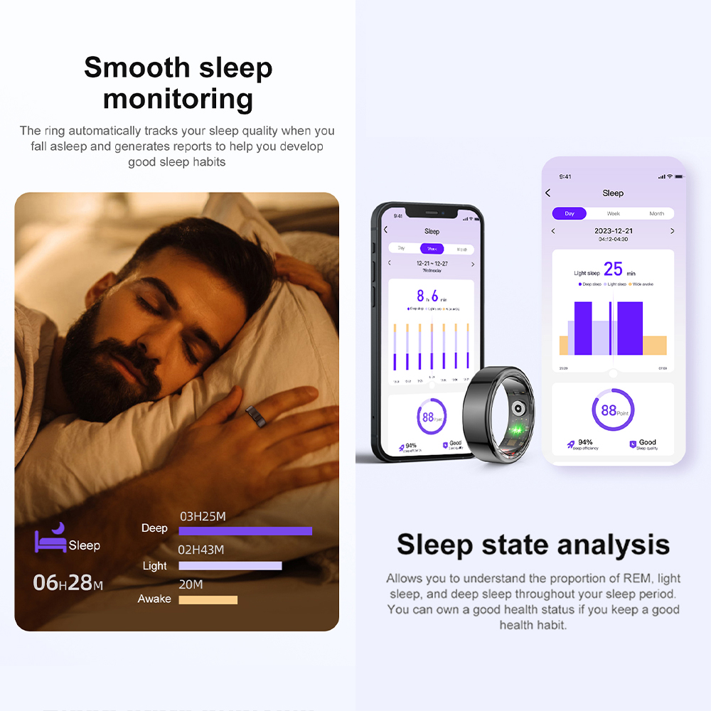 [2024] COLMI R02 anneau intell - Health Monitors avis et prix