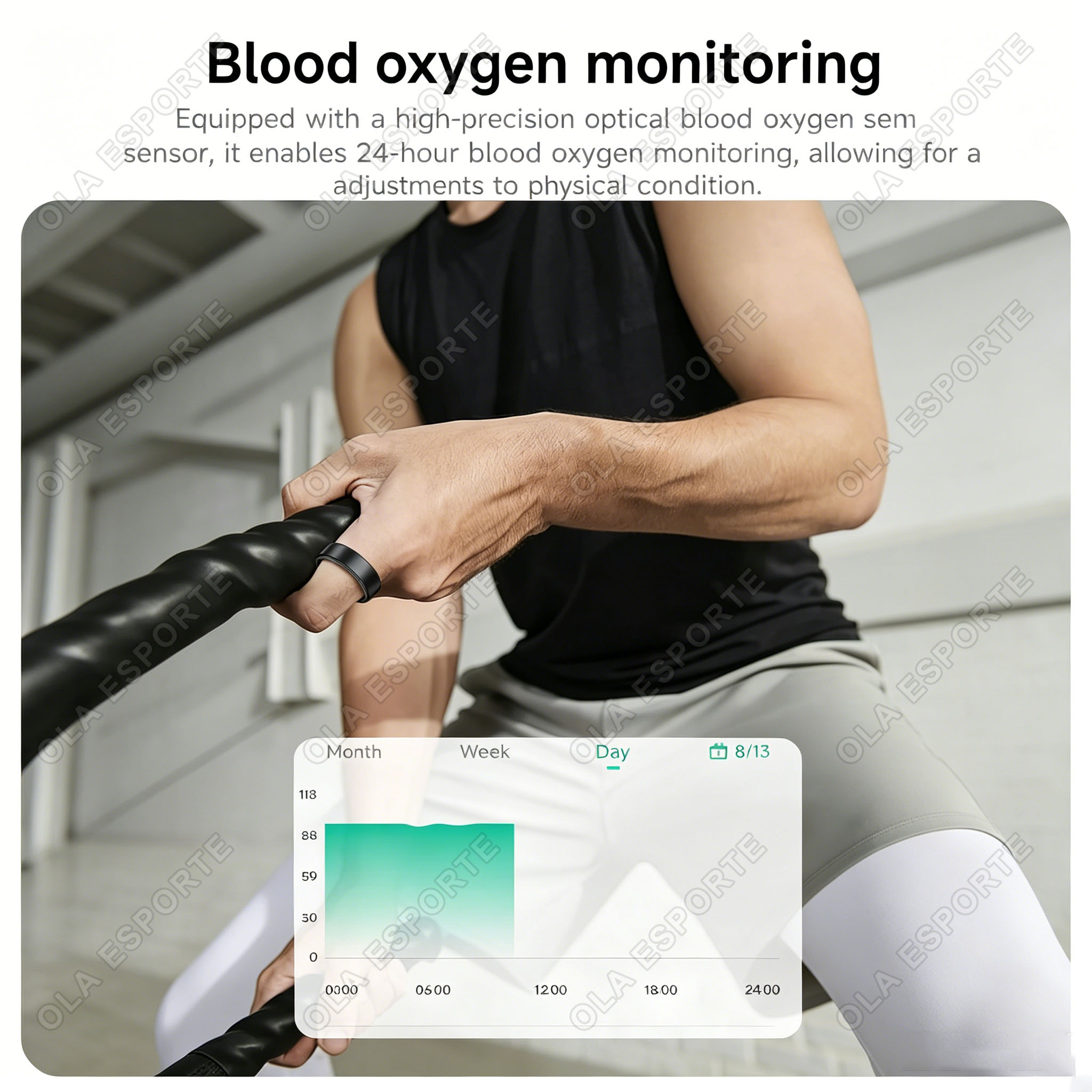 Bague connectée R02 pour homme - Health Monitors avis et prix
