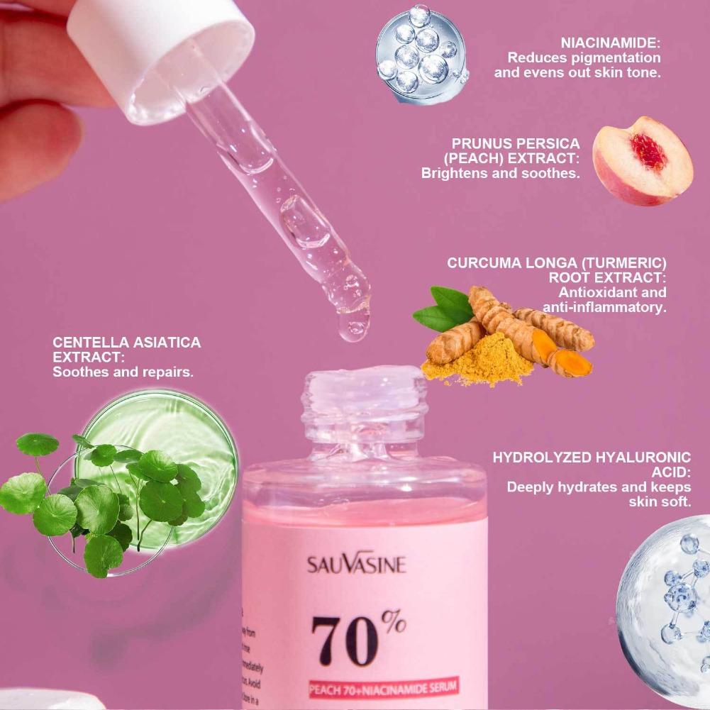 Sérum hydratant pour le visage - Niacinamide Pore Shrinking Essence avis et prix