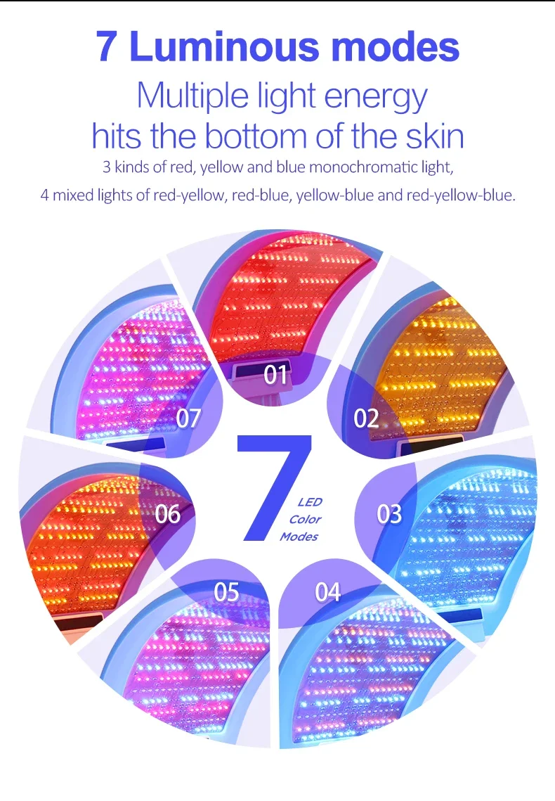 2025/Lescolton LED masque Faci - Led Light Therapy Face Mask avis et prix