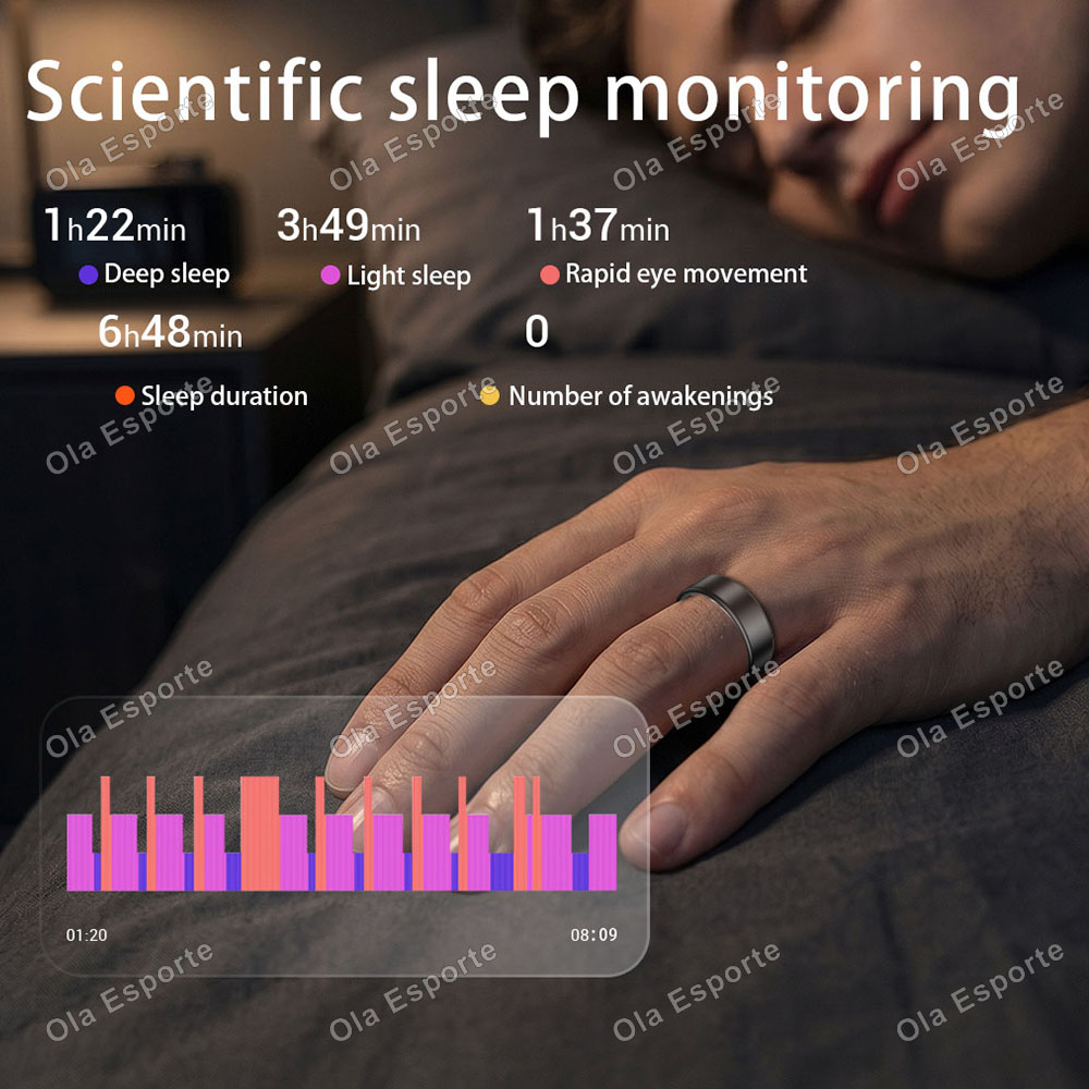 Ola Esporte Smart Ring pour Ho - Health Monitors avis et prix